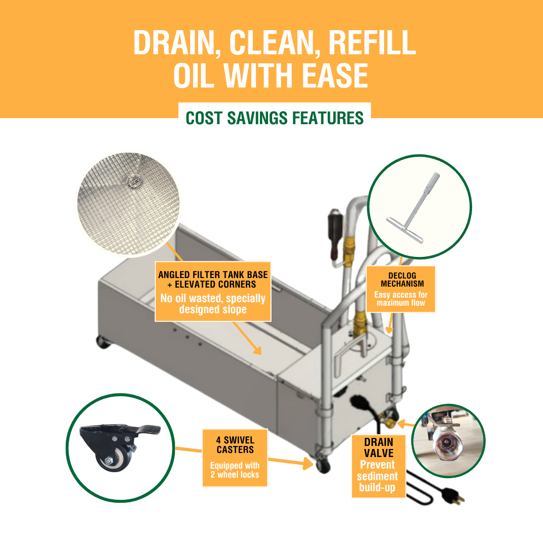 FRYRITE40L Filter Machine